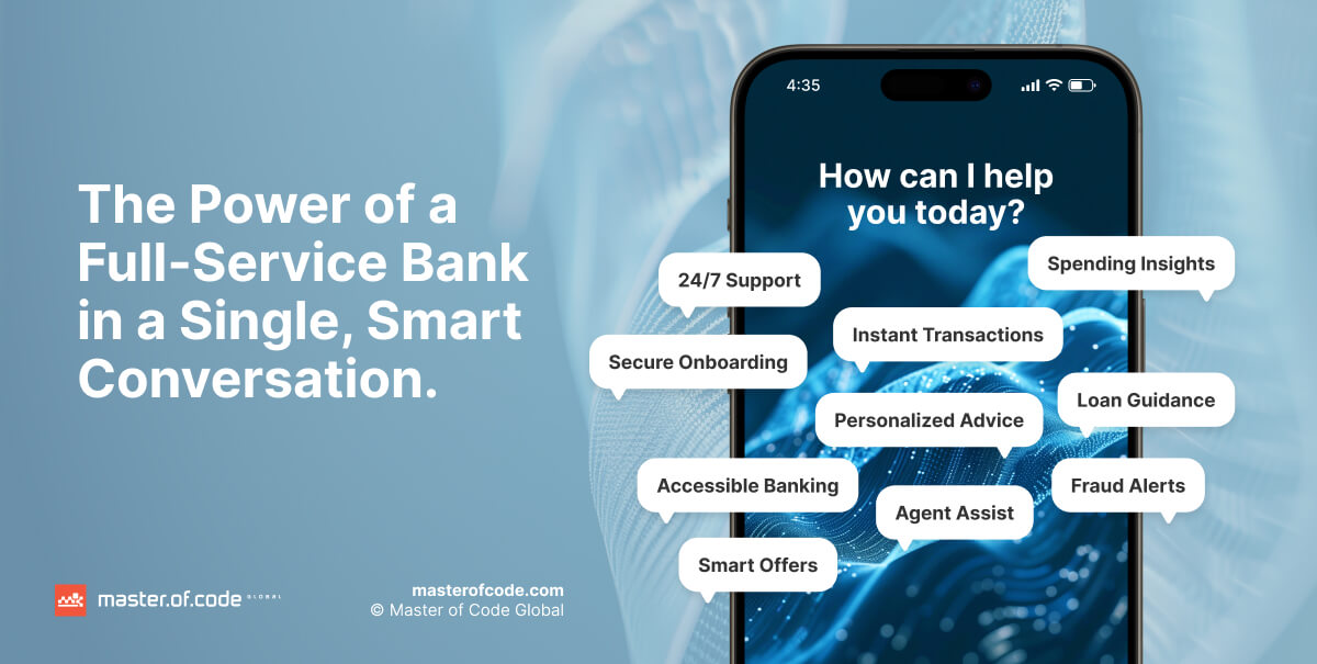 The Power of a Full-Service Bank The Power of a Full-Service Bank