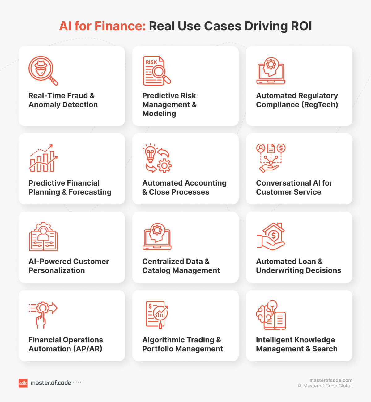 AI for Finance AI for Finance