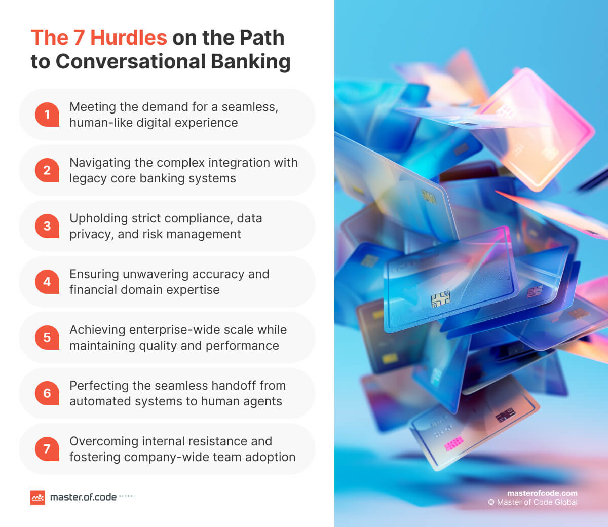 The 7 Hurdles on the Path to Conversational Banking The 7 Hurdles on the Path to Conversational Banking