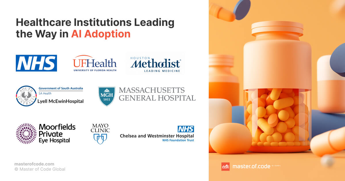 Healthcare Institutions Leading the Way in AI Adoption Healthcare Institutions Leading the Way in AI Adoption