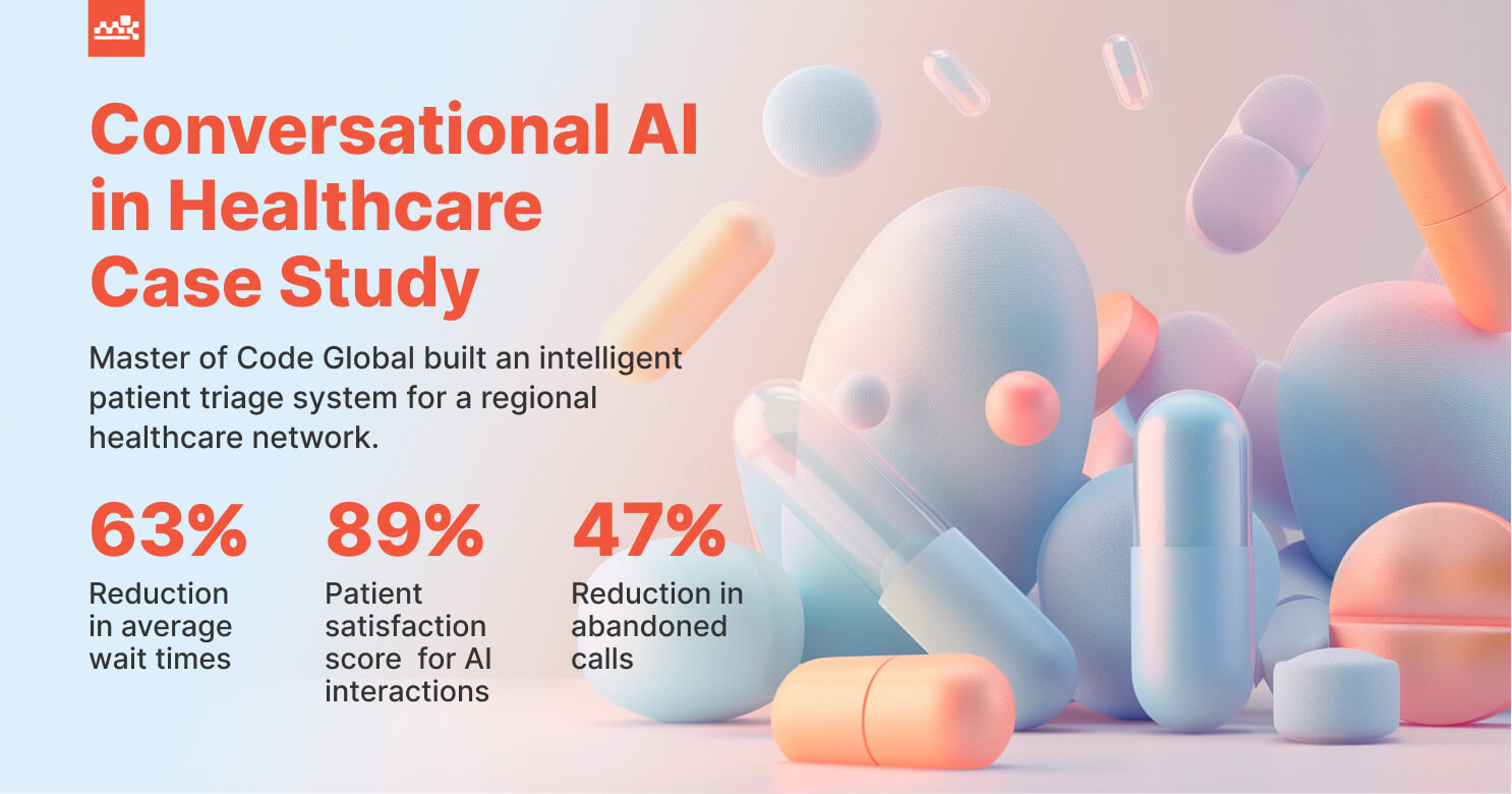 Sharing Preview Sharing Preview