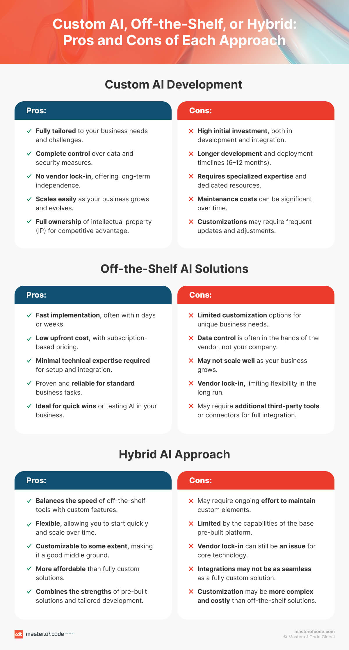 benefits of custom, hybrid, and OOB